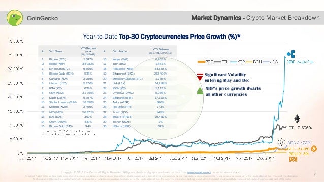 Bitcoin Mining Calculator Gaiden Walkthrough Nicehash Litecoin Pool Info - 
